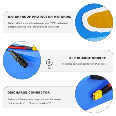 Batterie au lithium pour vélo électrique – image 2